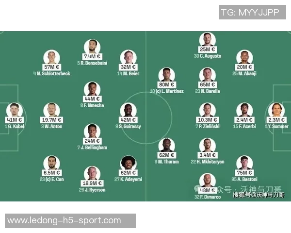 去年欧冠小组赛后前八名分析仅一队最终未能晋级前八的启示